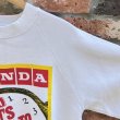 画像7: DEAD STOCK 1980’s FRUIT OF THE LOOM HONDA Sweat Shirt　Size L